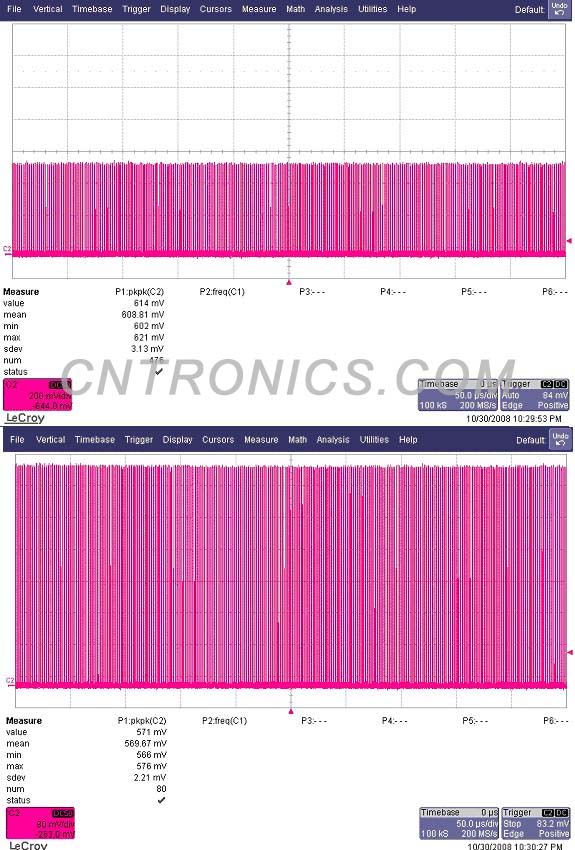 圖七 不同的量程下的測(cè)試結(jié)果,608.81mV / 569.67mV