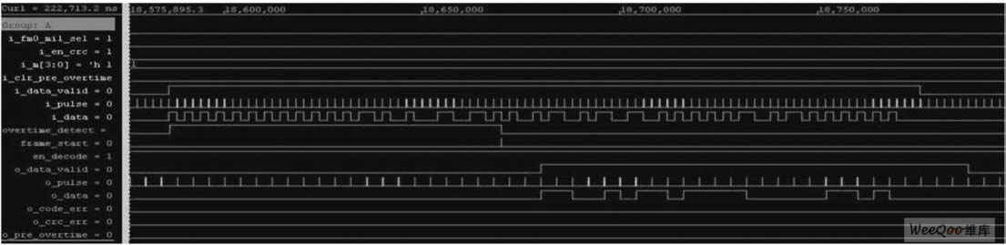 FM 0解碼模塊仿真結果&mdash;&mdash; 解碼正確
