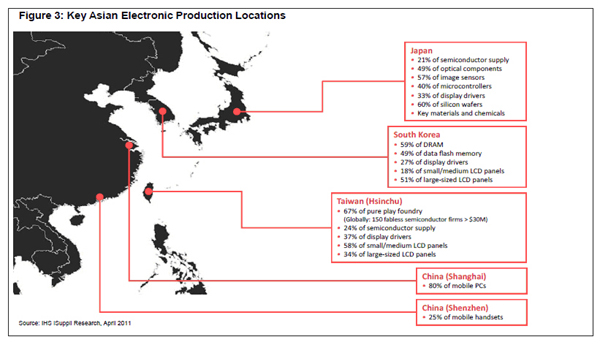 電子生產(chǎn)聚集的亞洲國家和地區(qū)