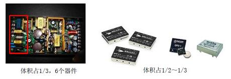 一、電磁兼容新進展