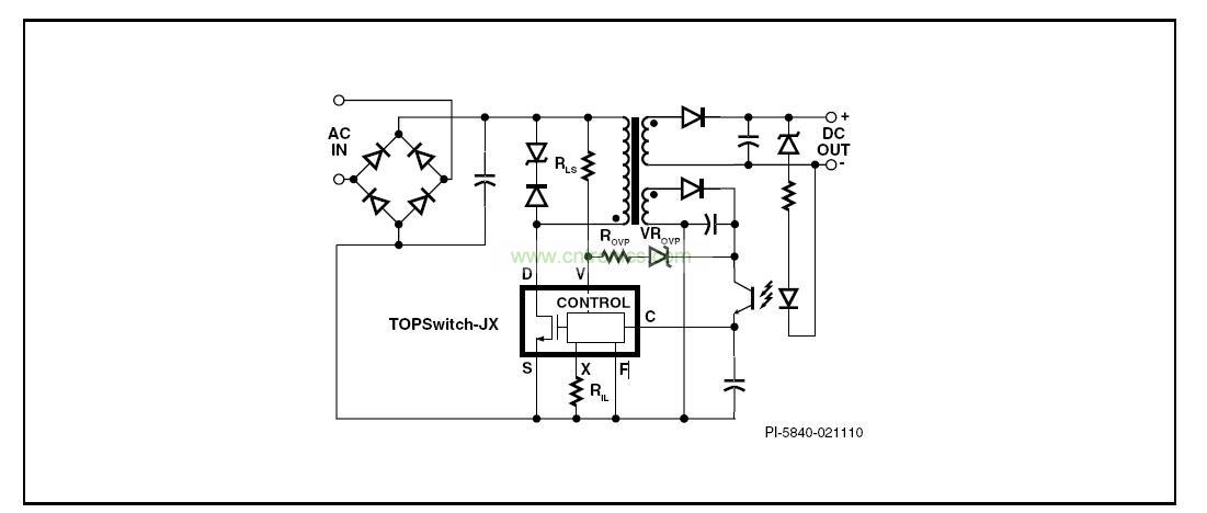 圖 1. 具有初級檢測的輸出過壓保護、輸入欠壓鎖存、輸入過壓關斷及可設定流限值功能的典型TOPSwitch-JX反激式電源