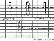 并聯RC吸收后D0端壓