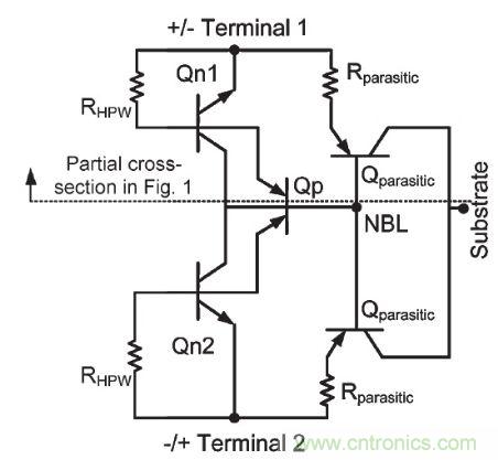 圖2，雙向閉鎖電壓箝位器件等效原理圖虛線上方部分是圖1中部分視圖的等效原理圖。