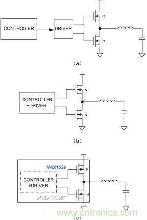 筆記本電源管理IC提供不同的集成度：（a）分立控制器和驅(qū)動IC、外置開關(guān)管；（b）集成控制器和驅(qū)動器；（c）內(nèi)置MOSFET開關(guān)的集成產(chǎn)品，用于4A以下的系統(tǒng)供電。