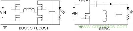 圖7:降壓或升壓型以及 SEPIC 拓?fù)涮峁┝烁叩男? width=