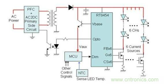 直接AC輸入，對(duì)6串LED分別做恒流控制