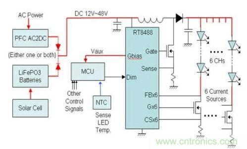 DC或電池輸入，對(duì)6串LED分別做恒流控制的
