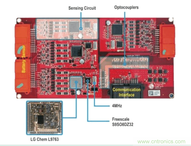 圖1：Chevy Volt電動(dòng)車(chē)中四個(gè)電池接口控制模塊電路板的每一個(gè)都包含多個(gè)感應(yīng)電路和CAN通信電路，并通過(guò)通信子系統(tǒng)邊緣的光電耦合器進(jìn)行隔離。
