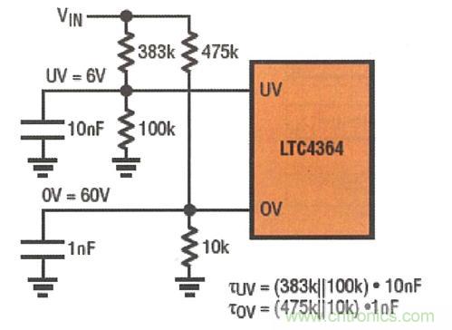圖6:可對輸入 UV 和 OV 監視器進行配置以阻止在過壓情況下啟動