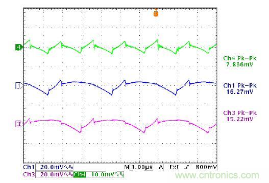 圖2c：對相位 1 和相位 3 進行調整以實現180&deg;交錯