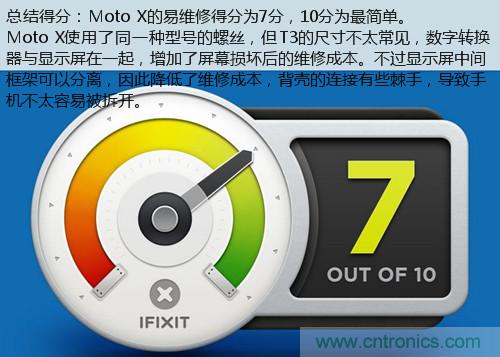 揭秘八核X8 SoC真面目，智能手機Moto X詳細拆解！