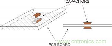 實例解析：如何降低MLCC可聽噪聲？