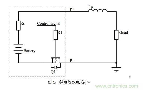 鋰電池短路保護(hù)設(shè)計:功率MOSFET及驅(qū)動電路的選擇與設(shè)計