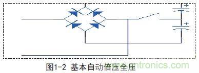 新型低功耗全電壓大功率開關(guān)電源設計方案