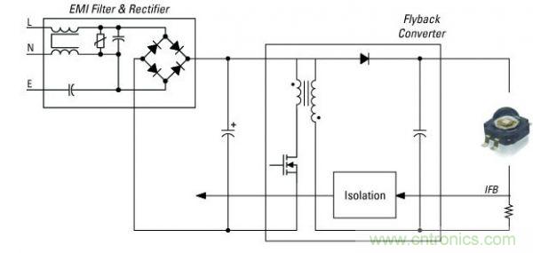 工程師分享:可實現簡單高效調光的多級LED驅動器設計