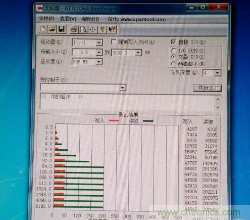 制作U盤全過(guò)程,由PCB做起