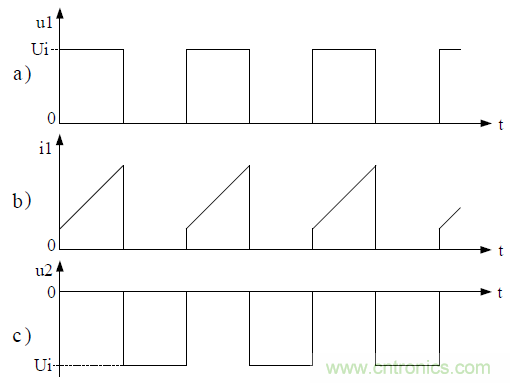 推挽式變壓器開關電源原理及參數計算&mdash;&mdash;陶顯芳老師談開關電源原理與設計