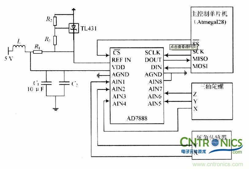 解讀遙感技術，無人機遙感傳感器探秘 