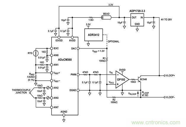 ADuCM360控制4 mA至20 mA基于環路的溫度監控電路