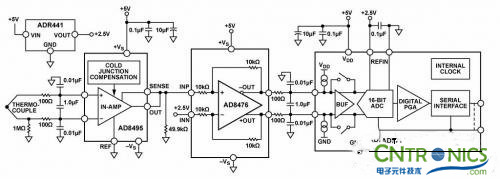 冷結補償法，熱電偶