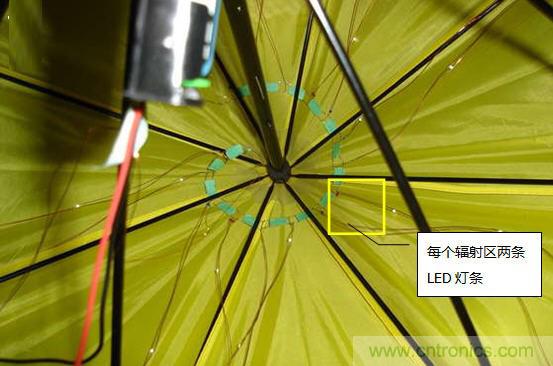 創意DIY！送女朋友的絕妙禮物，LED星光傘！