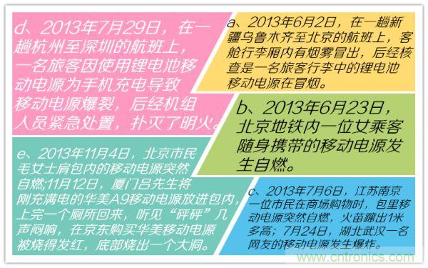 移動電源,質量這么渣渣,你家里人知道嗎?