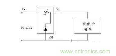  過流、過壓保護(hù)器件工作電路