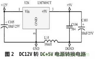設計分享:基于STM32F101數據采集器的設計方案