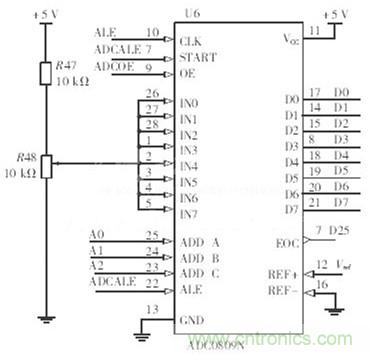 專家解析:中規模集成電路功能測試儀的設計