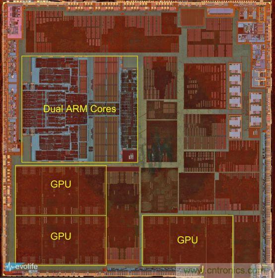 不談核數(shù)，透析手機SoC有奇招！