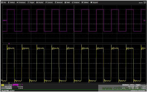 專家解析:如何用混合信號示波器探測模擬和數字信號?