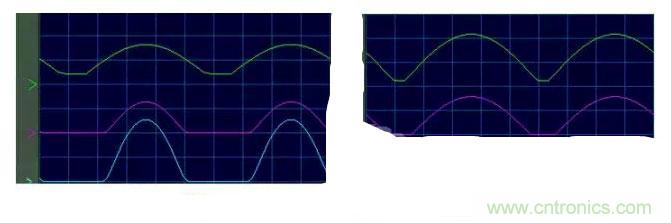 案例曝光:解析LED球燈泡的驅動電源