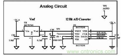 圖1、圖2、圖4和圖5中布線的模擬部分電路原理圖