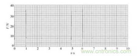 電路驅動案例:CCD功率電路的驅動