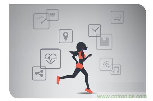 目前半導(dǎo)體技術(shù)的發(fā)展可實現(xiàn)可靠、連續(xù)的健康監(jiān)控。