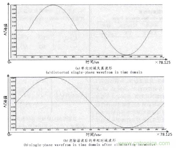 方案精講:無線LED照明驅動系統設計與實現