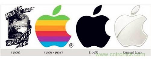 揭秘：什么事蘋果秘密進行4年，英特爾還什么都不知道?