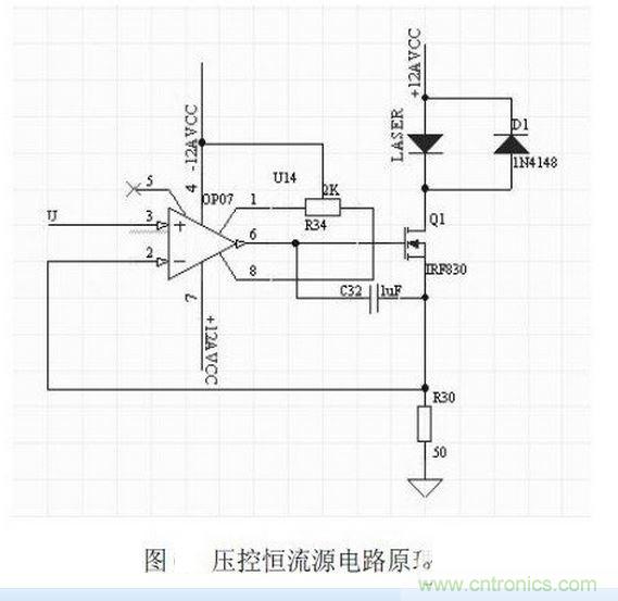 FPGA激光器驅(qū)動(dòng)怎么辦？電路設(shè)計(jì)指南幫你忙