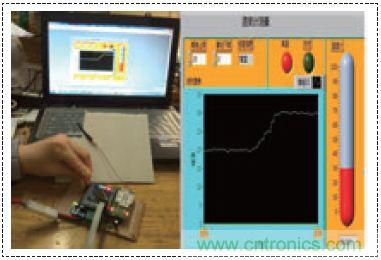 無(wú)線溫度傳感器的設(shè)計(jì)，WiFi技術(shù)出新招！