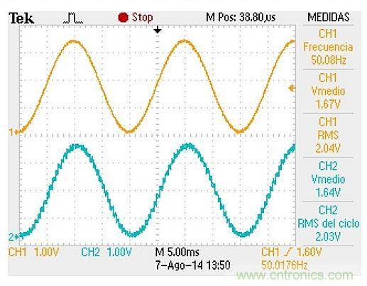 利用I2C總線實現模擬信號的數字傳輸就是這么簡單！