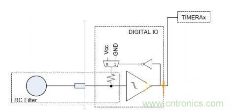 多IO口的LED驅(qū)動電路設(shè)計，精且簡！