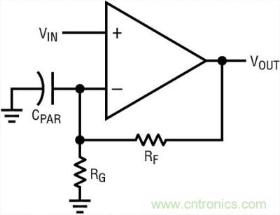 你真的了解運放嗎？你的運放會不會振蕩？