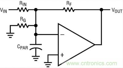 你真的了解運放嗎？你的運放會不會振蕩？