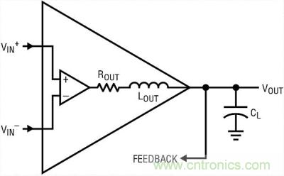 你真的了解運放嗎？你的運放會不會振蕩？