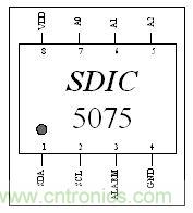 低成本、高精度的測(cè)溫方案詳解