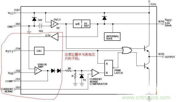 用UC3842巧設小型電源，徹底搞定占空比