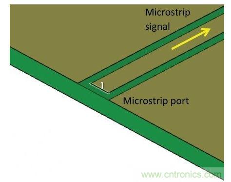 一般情況下仿真端口直接位于微帶線上，忽略圖1中的連接器所代表的不連續性，因而會系統性地扭曲仿真結果與測量結果。