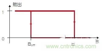 霍爾傳感器設計攻略