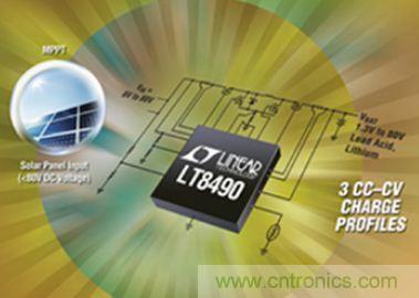 太陽能系統(tǒng)兼顧成本和效率，怎么設(shè)計？