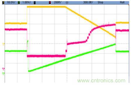 太陽能系統(tǒng)兼顧成本和效率，怎么設(shè)計？